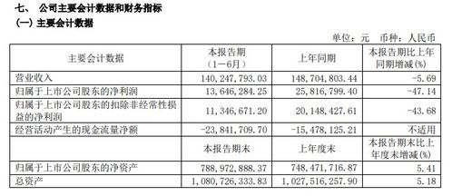 國內游強勁復蘇成增長引擎，錦江旅游上半年業(yè)績呈現(xiàn)結構性分化
